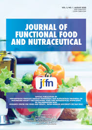 Saat menjalankan pola makan sehat. The Anti Hypertensive Nutraceuticals Of Vigna Sp Bean Protein Hydrolized By Alcalase And Flavourzyme Journal Of Functional Food And Nutraceutical