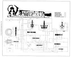 The underhood electrical center is located toward the rear of the engine compartment on the driver's side. Gmc Car Pdf Manual Wiring Diagram Fault Codes Dtc