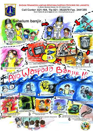 Hingga sampai saat ini masalah banjir masih yang bisa kita lakukan adalah mencegah terjadinya banjir dan juga menanggulangi bencana banjir. Bpbd Dki Jakarta On Twitter Waspadabanjir Banjir 1 Tindakan Dalam Mencegah Banjir Di Wilayah Kita Http T Co Aez6uyb1b4