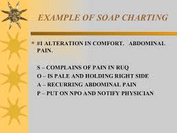 Nursing Skills Charting