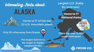 The state attained statehood on january 3, 1959, becoming the 49th state to join the union. Check Out 19 Of The Most Interesting Facts Of Alaska Economic Highlights