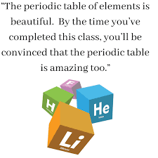 Lithium in periodic table lithium element is in group 1 and period 2 of the periodic table. The Secrets Revealed In The Periodic Table Kristin Moon Science