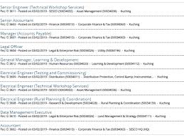 Foundation programme must not exceed 21 years old during the time of application. How To Apply Job In Sarawak Energy