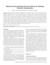 Pdf Measured And Estimated Suction Indices For Swelling