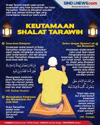 Sindografis Keutamaan Shalat Tarawih Pada Bulan Puasa Ramadhan