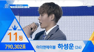 4195 likes · 8 talking about this. Announcing The Top 11 Of Produce 101 Season 2 Wanna One Soompi