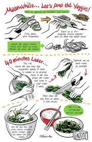 Simple Korean Recipes Korean Food How To Cook Pasta Asian Cookbooks
