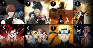 Anime websites are online collection of various animated movies, cartoons, and tv shows. Best Anime Series List Of Top Anime