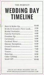 Burton Toffee Super Skinny Fit Chinos With Organic Cotton Wedding Day Timeline Wedding Planning Guide Wedding Planning Timeline