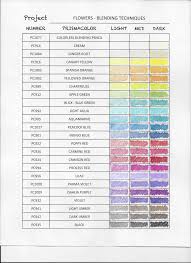 Color Charts Color Chart White Highlights