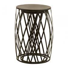 Shop our best selection of black end tables & side tables to reflect your style and inspire your home. Avantis Set Of 2 Black Metal Round Side Tables Black Clanbay