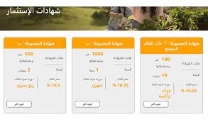 الحصول على نقطة لكل جنية يتم. Ø³ÙŠÙ†Ø§Ø±ÙŠÙˆ ØªÙƒÙˆÙŠÙ† Ù‡Ø°Ù‡ Ù…Ù„Ø§Ø¨Ø³ Ø±ÙŠØ§Ø¶ÙŠØ© ÙˆØ­Ø°Ø§Ø¡ Ø±ÙŠØ§Ø¶ÙŠ ØªØ¨Ø¹ Ø§Ù„Ø¨Ù†Ùƒ Ø§Ù„Ø§Ù‡Ù„ÙŠ Sportalmanorakdamen Org