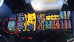 Someone suggested the auto shutdown relay may be the problem. 2001 Jeep Cherokee Aux Fan Relay Location Google Search