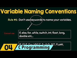 Typedef int some_type i use camelcase for classes and camelcase for functions/variables. Variable Naming Conventions Golectures Online Lectures