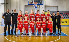 Auswahl der liga, der saison und des spieltags. Team Austria Wu18