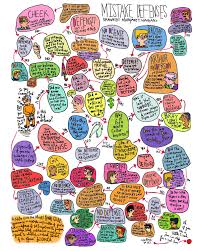 Illustrated Law Flow Charts Margaret Haganmargaret Hagan