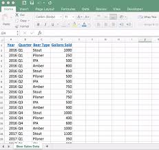 In table/range, verify the cell range. Excel Pivot Table Tutorial 5 Easy Steps For Beginners