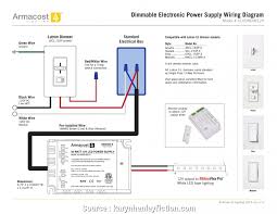 Interconnecting wire routes may be shown approximately, where particular receptacles. Lutron Cl Dimmer Wiring Diagram Wiring Site Resource