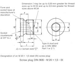 din 908 pdf standard screw plug knowledge yuyao jiayuan