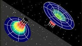 La Teoría de la Relatividad: El puente Einstein-Rosen
