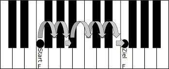 Als übersetzung von beschriften vorschlagen. Http Files Strichmann Ch Musikheft2 Beispielseiten Pdf