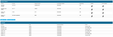 Dashboard Av Malware Databases Show Message Warning Proxysg Advanced Secure Gateway