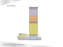 Karyawan tersebut saat ini sudah dibawah perawatan tim medis dan sedang dipantau manajemen, kata head of corporate affairs. Jakarta World Trade Centre Iii Retail Office Retail 42 Fl 5 Basement 4 Fl 5 Basement Under Constructions Skyscrapercity