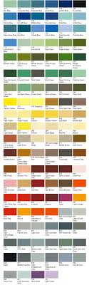 Bs381c British Standard Colour Chart Thomas Howse Ltd