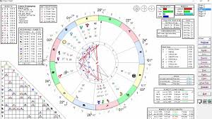 Hillary Clinton Natal Chart Rectification Astrology
