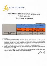 Namun sebelum lanjut ke tabel pinjaman untuk pns, sebaiknya kita lihat terlebih dahulu dokumen persyaratan pengajuan pinjaman. Https Banklampung Co Id Pengumuman Suku Bunga Dasar Kredit Prime Lending Rate Pt Bank Lampung Periode 30 September 2020