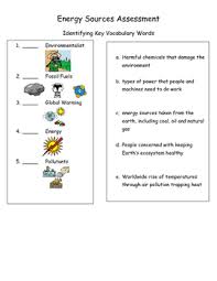 Sources Of Energy Assessment Renewable And Nonrenewable Resources Nonrenewable Resources Energy Sources Energy Assessment