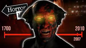 Insidious: The History of the Red Face Demon | Horror History - YouTube