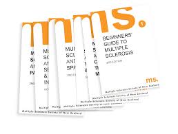They are ms symptoms often worsen when the body temperature rises in some people with ms. Speech Swallowing Multiple Sclerosis Society Of Nzmultiple Sclerosis Society Of Nz
