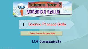 Download science dlp 2nd day. Science Dlp Year 2 Scientific Skills Sps 4 Communicate Youtube