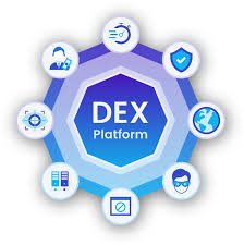 While the use cases of blockchain have been explored in the in this article, we are going to discuss how defi differs from centralized finance and what are the benefits of a decentralized financial ecosystem. Decentralized Exchange Script Decentralized Crypto Exchange Software Pulsehyip Com