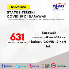 We did not find results for: Redfm English Rtm Sarawak Facebook