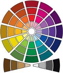 Color 101 Stylecapsulate Theorie Des Couleurs Nuancier Roue Des Couleurs