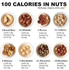 Pin By Sophie Cellemog On Healthy Food Health Food No Calorie Snacks Healthy