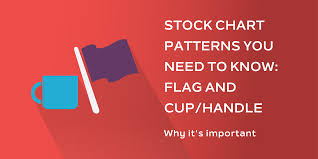 stock chart patterns you need to know flag and cup handle