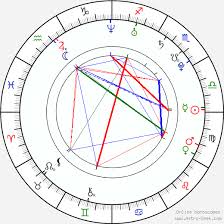 kimberley nixon birth chart horoscope date of birth astro