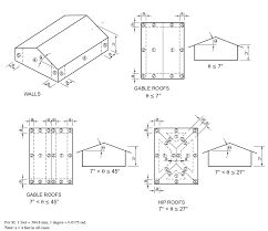 Porch, deck, & balcony railing. Https Www Oregon Gov Bcd Codes Stand Documents 2021orsc Significant Changes Pdf