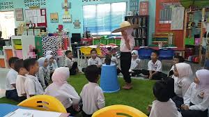 Dua kelas prasekolah di dua buah sekolah berbeza di negeri sembilan yang. Tema Kelas Prasekolah Ikhlas Sk Taman Paroi Jaya Seremban Facebook