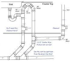 How to install double kitchen sink plumbing. Diagram Kitchen Sink Vent Diagram Full Version Hd Quality Vent Diagram Diagramofbrain Democraticiperilno It