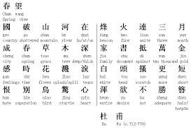 Chinese Poetry Chinese Poetry Poetry Words