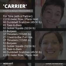 Grab your workout buddy and take on one of these tough wods designed for two. Carrier Workout Functional Fitness Wod Wodwell Partner Workout Wod Workout Wod Crossfit