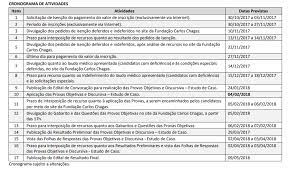 Edital verticalizado pc ce inspetor: Concurso Dpe Am Baixe O Edital Verticalizado Gratis E Organize Os Seus Estudos Para A Prova