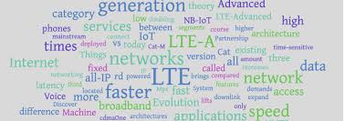 We're here to explain terms like hspa+, lte, and 4g, and what they represent for your network speeds and quality. Lte Long Term Evolution Or 4g Lte
