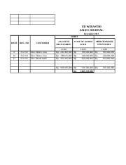 Akuntansi Ud Moro Seneng Docx Paket Dokumen Negara 2 Uji Kompetensi Keahlian Tahun Pelajaran 2016 2017 Soal Ujian Praktik Kejuruan Satuan Pendidikan Course Hero