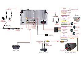 To connect the kenwood navigation ⁄ system, consult your navigation orange/ white manual. Kenwood Double Din Wiring Diagram Chevabarnett