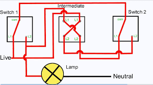 Three Way Light Switching Intermediate Switch Switch Switch Words Diagram